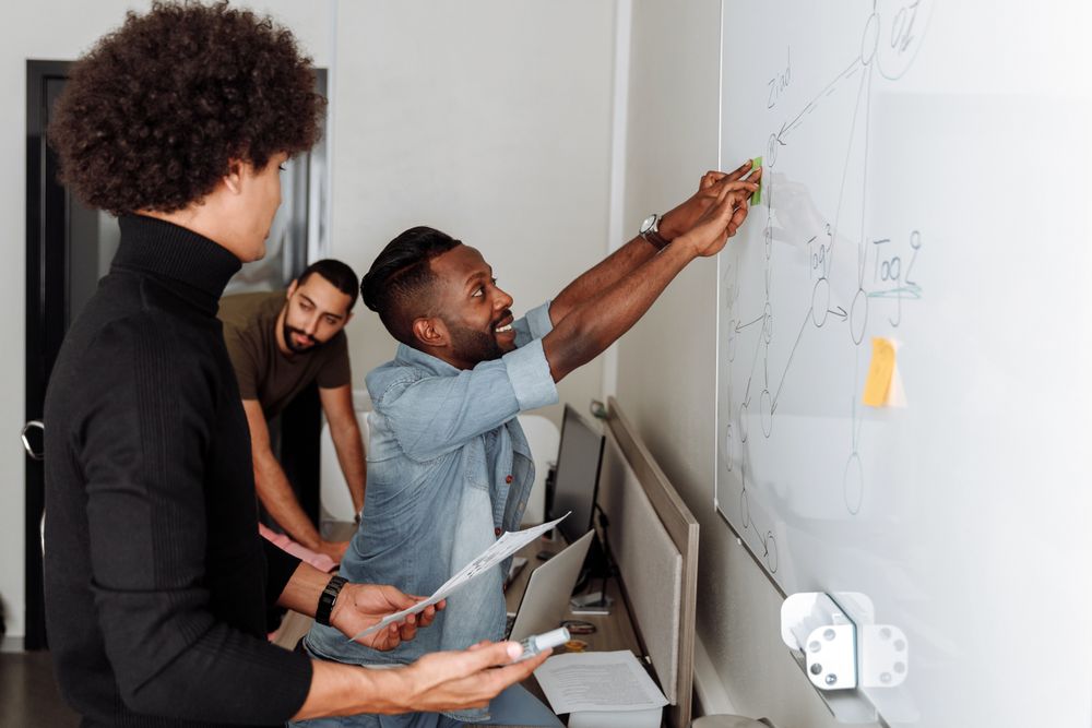 Equipo de software planeando frente a una pizarra